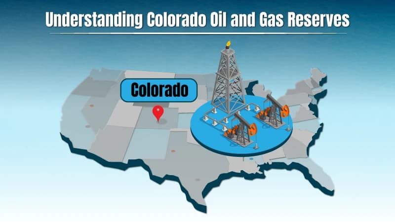 Understanding Colorado Oil and Gas Reserves: A Brief Overview