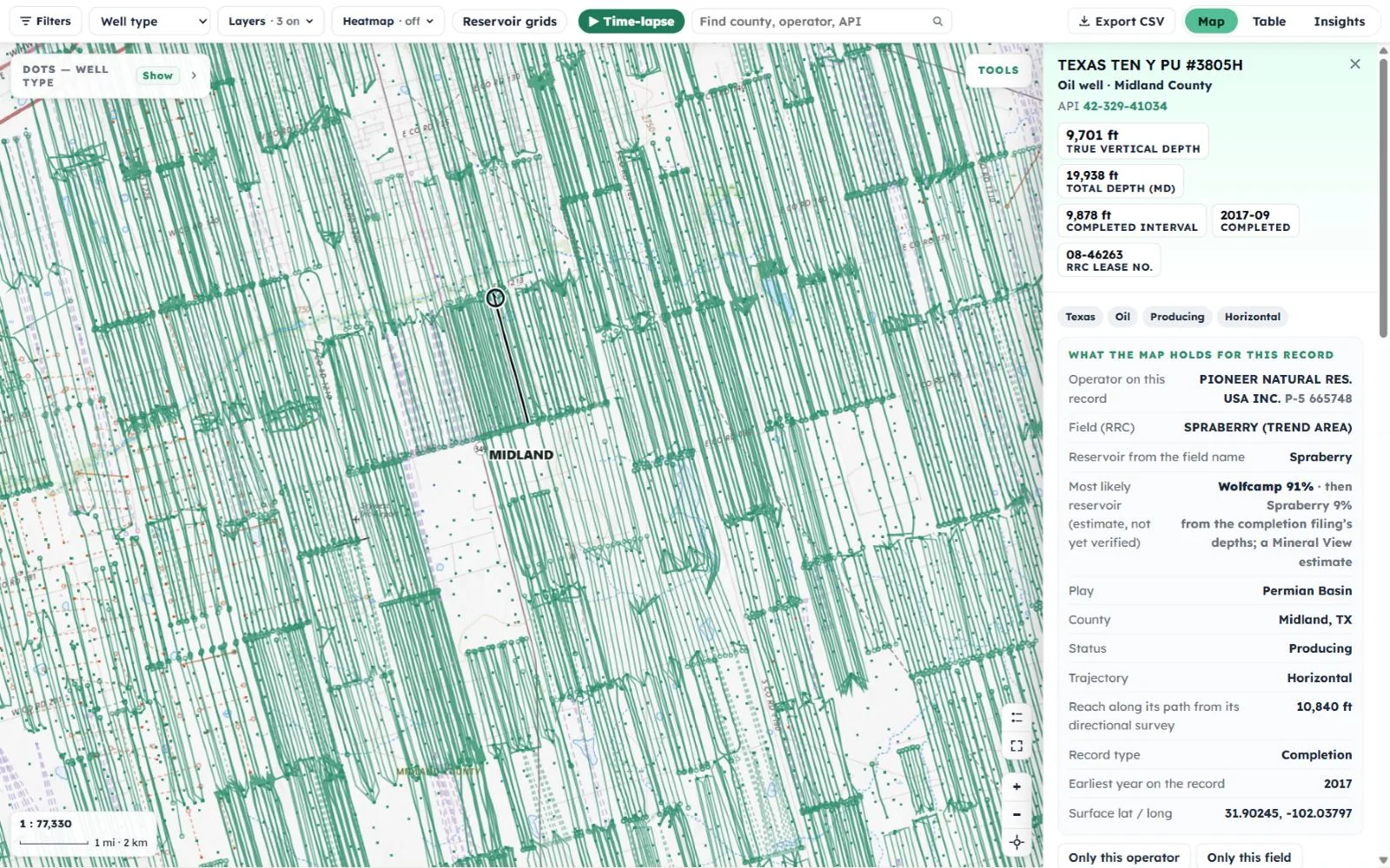 A horizontal oil well in Midland County selected on the map, its surveyed path drawn in black, with its record open: 9,701 ft true vertical depth, 19,938 ft total depth, and a 10,840 ft reach from its directional survey