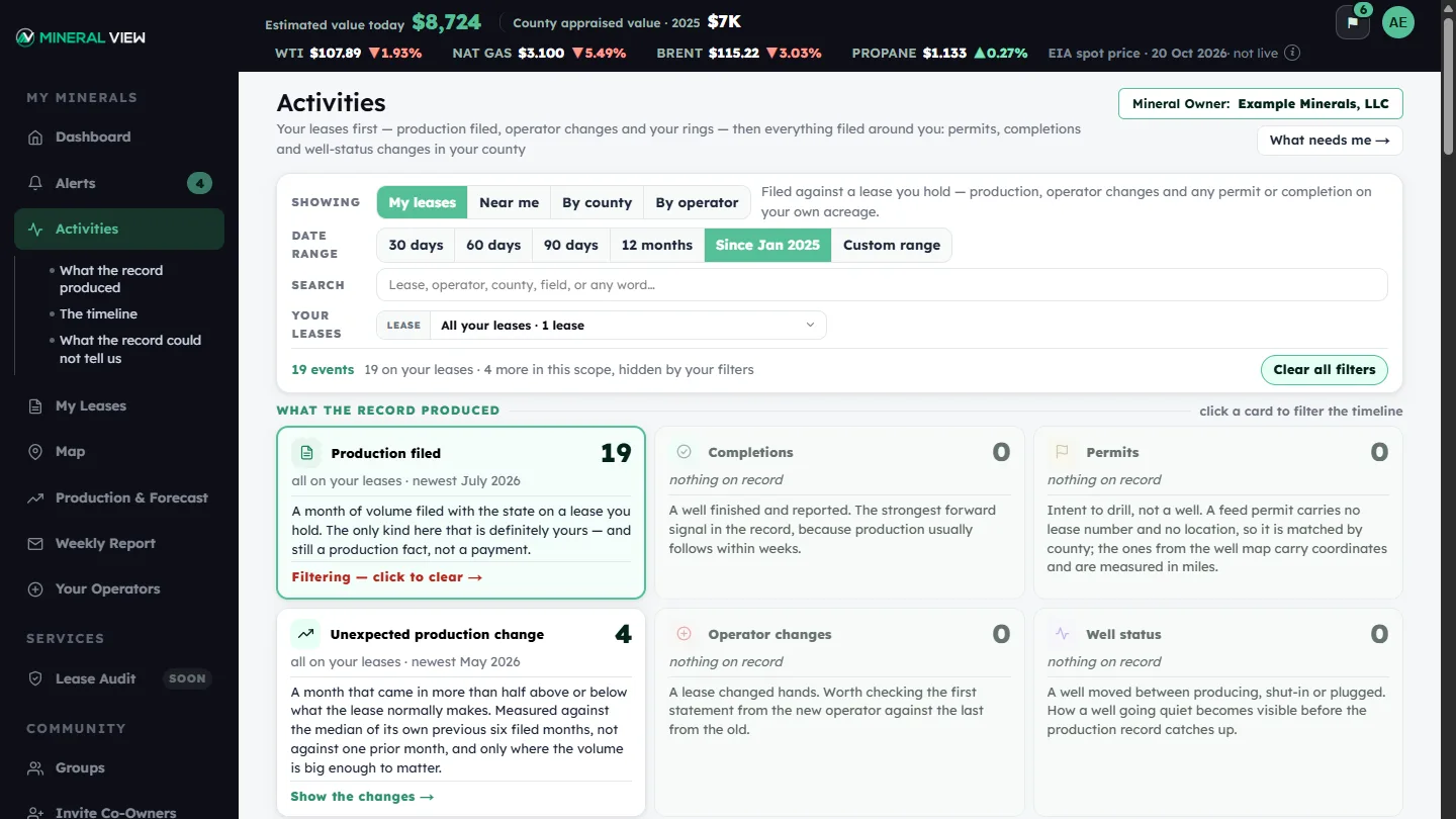 The Activities page: filters for your leases, nearby, county or operator, and a date range