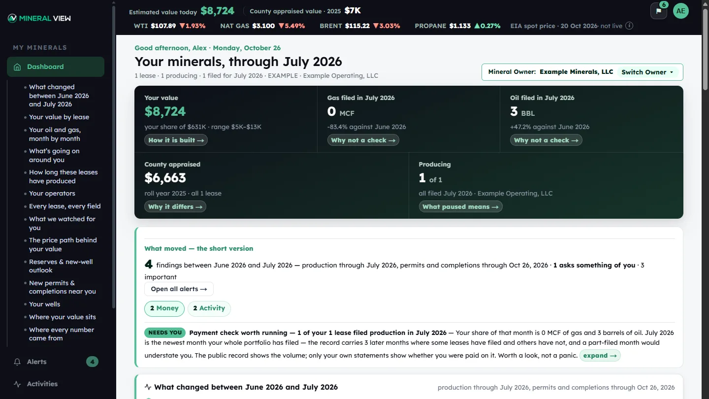 The owner dashboard: estimated value and what changed